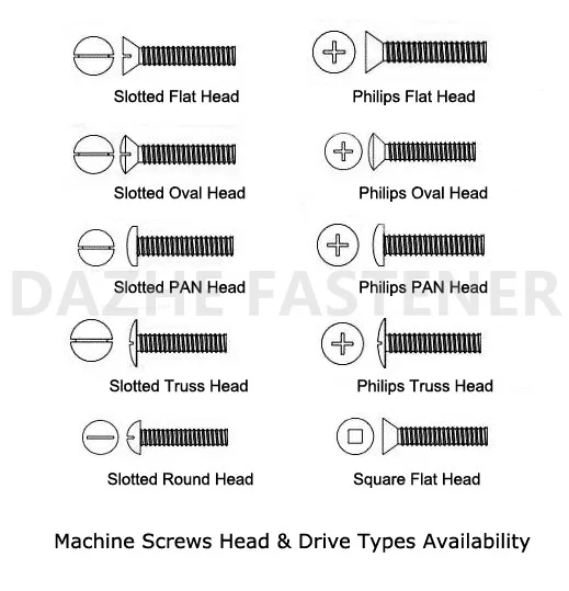 Pan Head With Washer Machine Screw